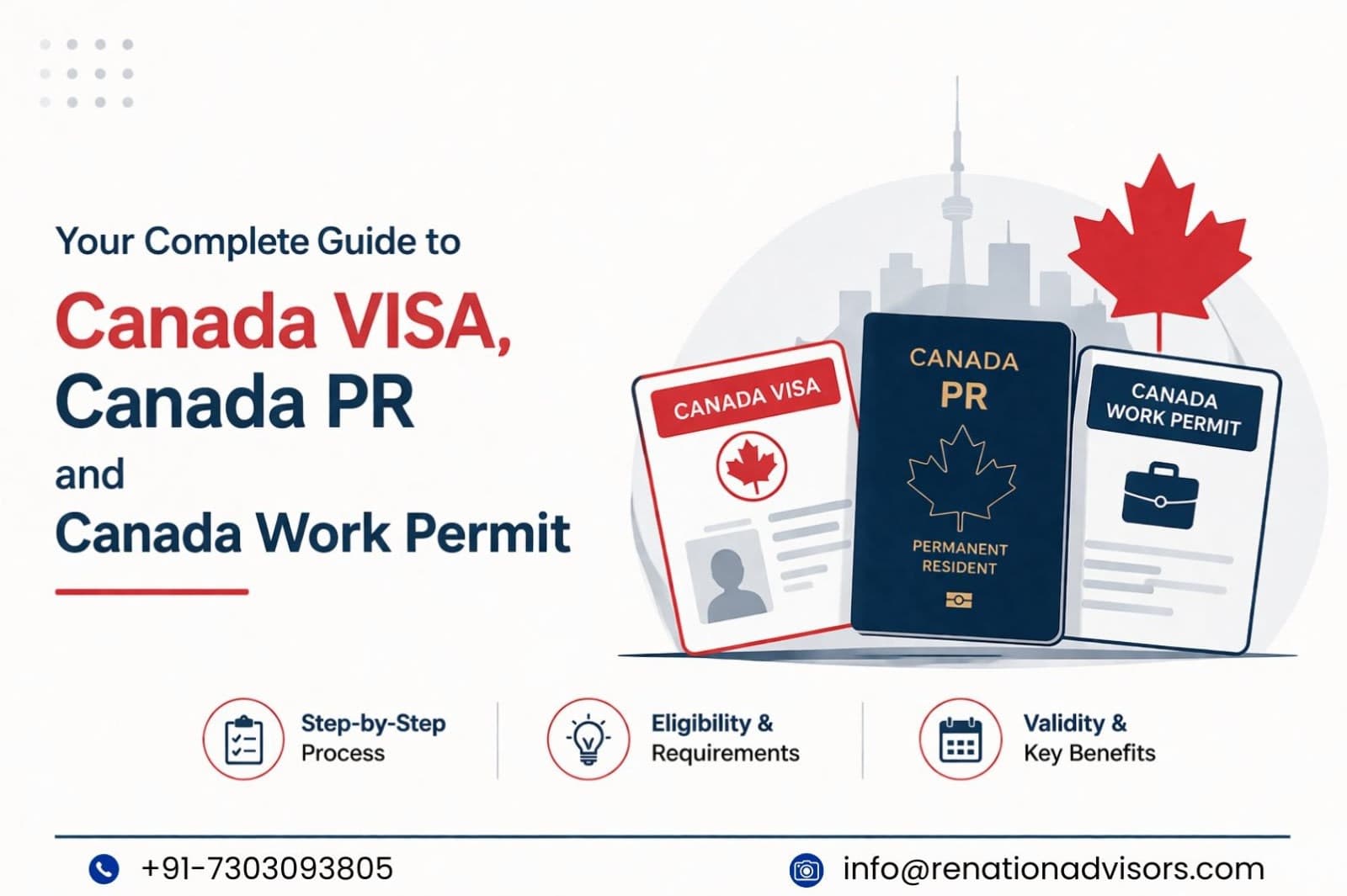 Your Complete Guide to Canada VISA, Canada PR and Canada Work Permit