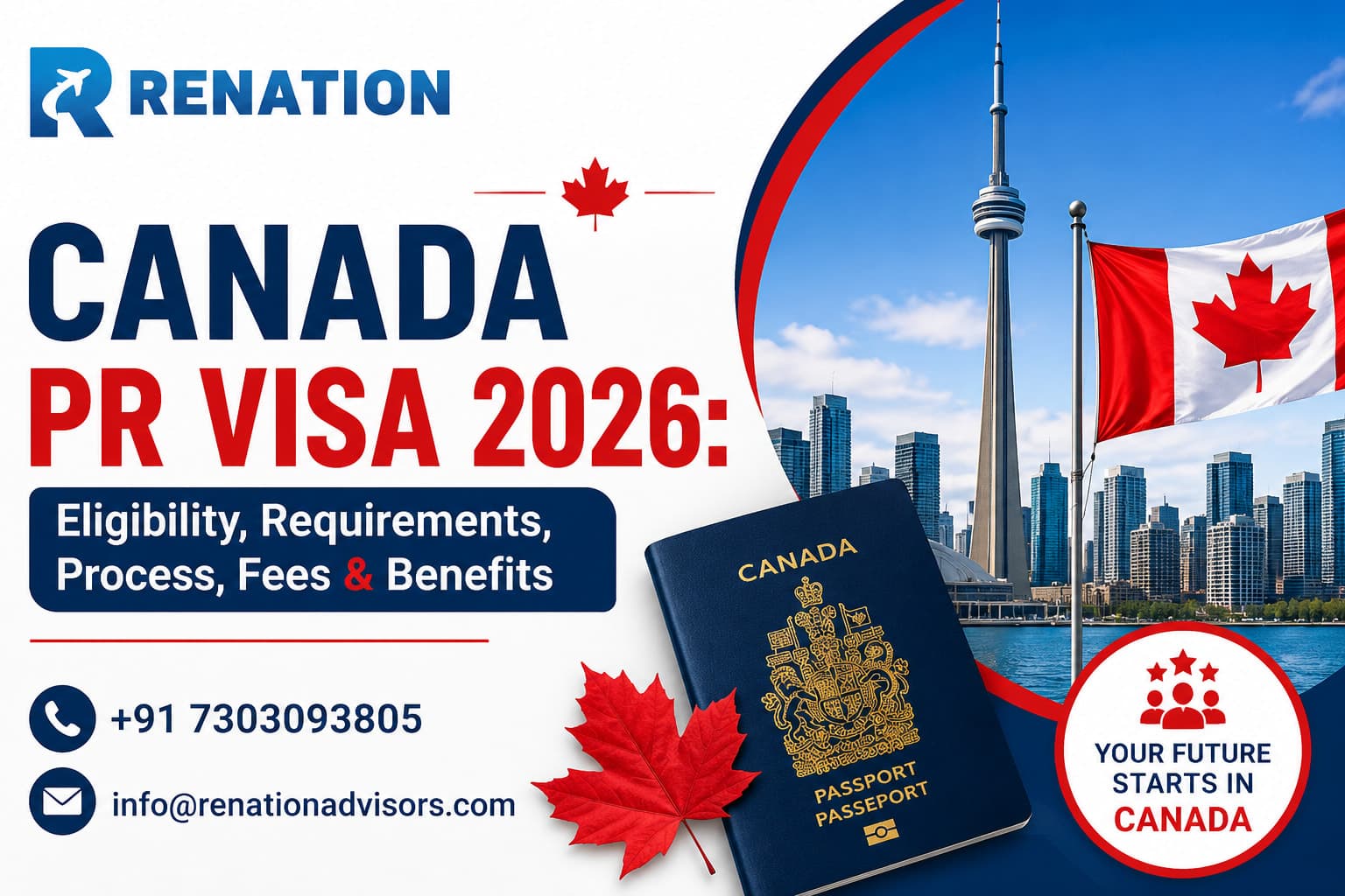 Canada PR Visa 2026: Eligibility, Process, Fees & Requirements